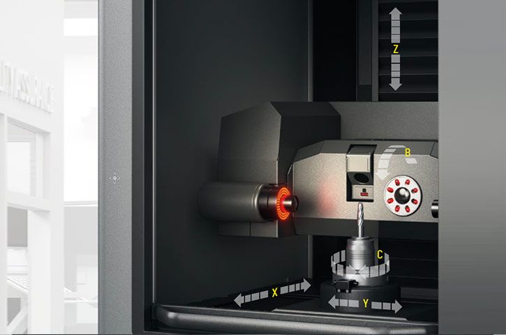  3dCheck CNC-Steuerung inspection measuring ZOLLER