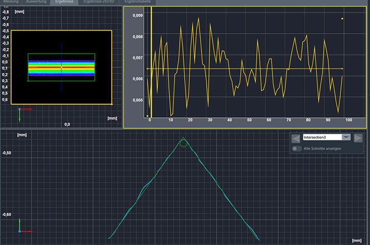 mµFocus Auswertung Diagramme Screenshot