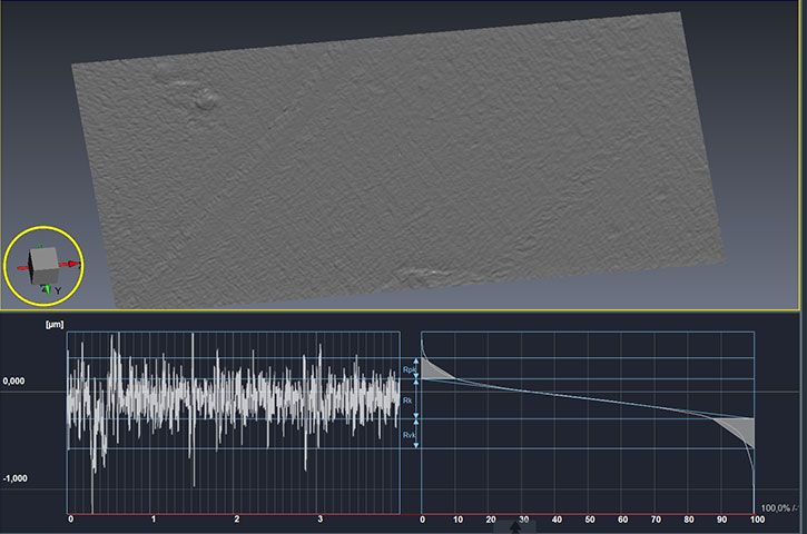 mµFocus normgerechte Auswertung Screenshot ZOLLER