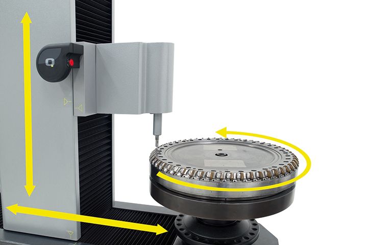 millCheck ZOLLER CNC-Steuerung