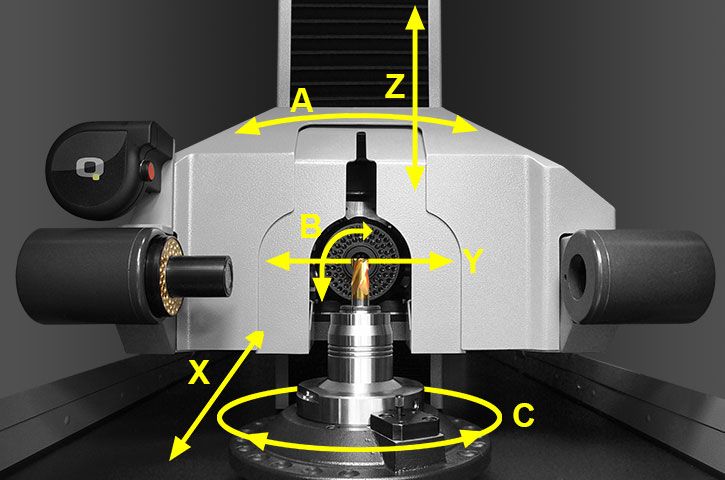 threadCheck CNC Steuerung ZOLLER 