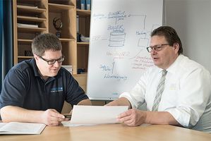 Prozessberatung ZOLLER