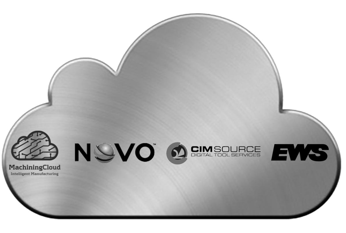 Importoptionen Cloud ZOLLER Screenshot